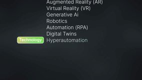 Medical technology typography scroll animation showcasing key digital innovations transforming healthcare Smooth animated text highlights Quantum Computing, Blockchain, Augmented Reality AR Virtual Reality. - Powered by Shutterstock - Get 15% off with code: PIKWIZARD15