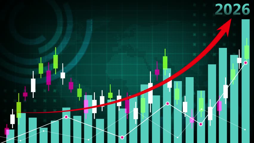 2026 Financial Chart with Candlestick Graph and Arrow Animation