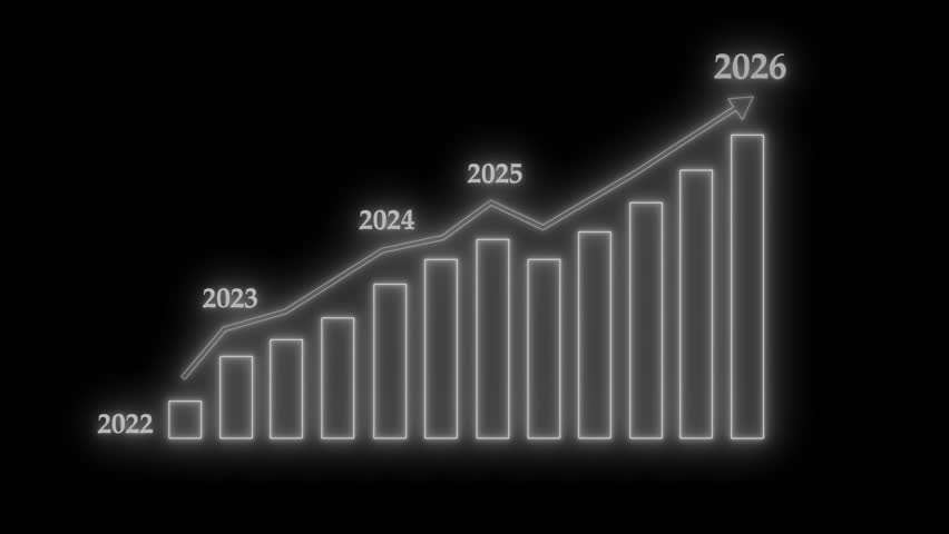 2022 to 2026 Glowing Bar Chart Showing Upward Trend Animation