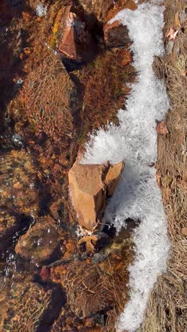 The Creek Flow through the frosty Land