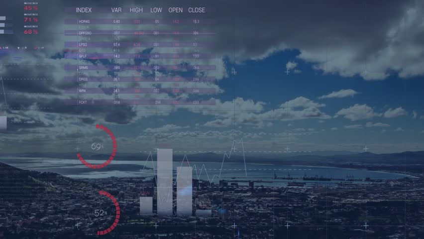 HUD appearing over coastal skyline, gauges rising, bars growing, pies splitting, updating analytics. Aerial, urban, harbor, panorama, data, visualization, charts