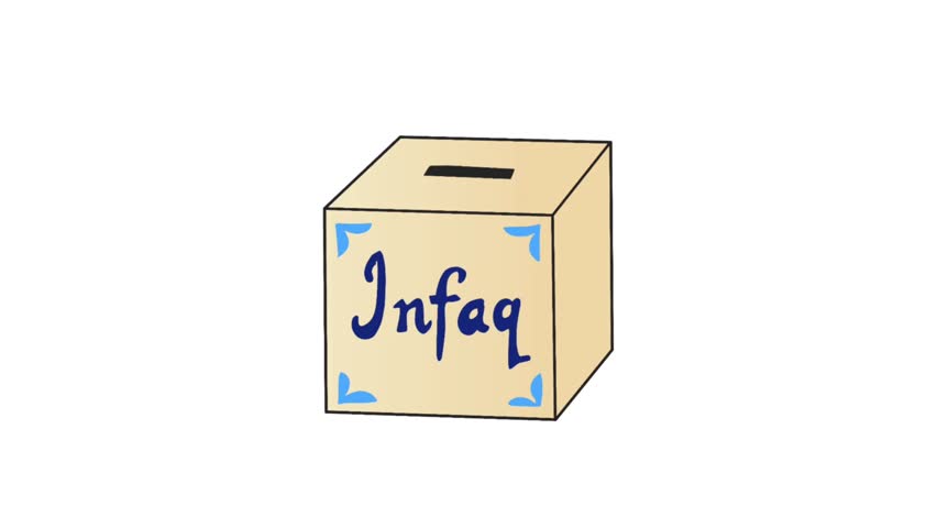 2D Animated infaq donation box for Ramadan charity theme. Ideal for zakat campaigns, Islamic charity promos, education, and social media content.
