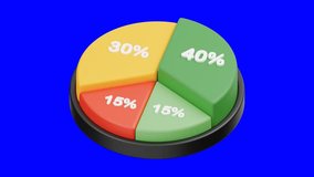 Animated 3D Pie Chart Icon, Business Analytics, Data Visualization and Financial Performance Concept - Powered by Shutterstock - Get 15% off with code: PIKWIZARD15