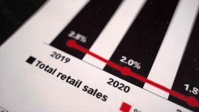 Animated Sales Analysis Chart with Dollar Symbols - Powered by Shutterstock - Get 15% off with code: PIKWIZARD15