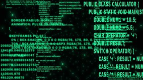 Animated Turquoise color network programming and data code scrolling, computing and digital interface structure digital background - Powered by Shutterstock - Get 15% off with code: PIKWIZARD15