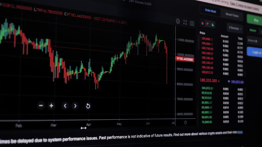 Candlestick chart showing market volatility on a black trading screen, financial candlestick chart showing price fluctuations and trend analysis in the trading interface
