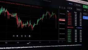 Candlestick chart showing market volatility on a black trading screen, financial candlestick chart showing price fluctuations and trend analysis in the trading interface - Powered by Shutterstock - Get 15% off with code: PIKWIZARD15