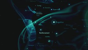 Abstract AI brain learning animation showing scientific glossary.neural health concept - Powered by Shutterstock - Get 15% off with code: PIKWIZARD15