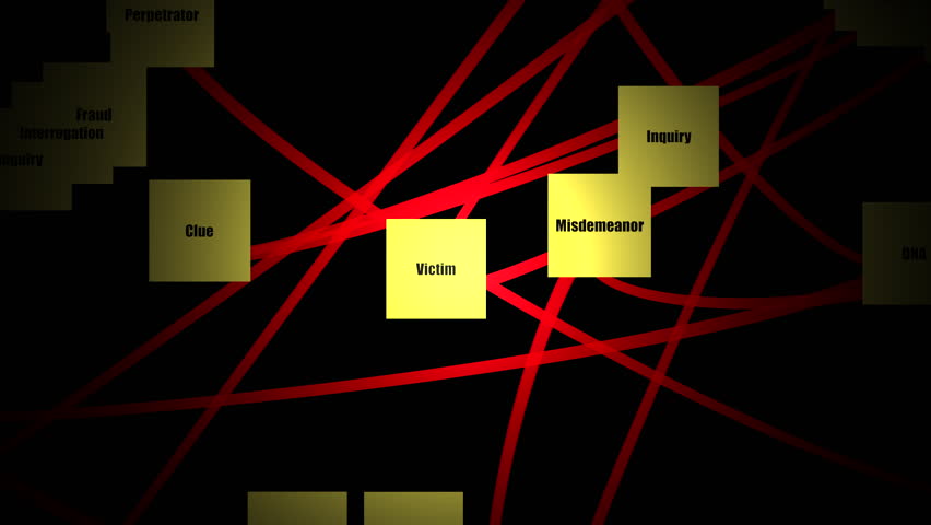 Rotating stylised crime board with glossary terminology and detective connection theme