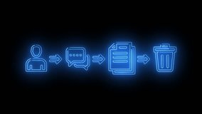 Customer Interaction And Feedback Workflow With Messaging And Data Handling - Powered by Shutterstock - Get 15% off with code: PIKWIZARD15