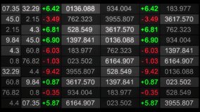 Seamless loop 3D animation of a stock market quotes table with red and green price changes in grid layout on a dark screen, ideal for trading, finance, news, and analytics. - Powered by Shutterstock - Get 15% off with code: PIKWIZARD15
