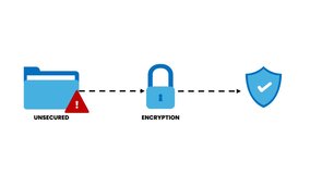 Data Encryption Process Animation: Unsecured Folder to Secure Lock, Digital Information Security, Cybersecurity, Data Privacy, Technology, Protection - Powered by Shutterstock - Get 15% off with code: PIKWIZARD15