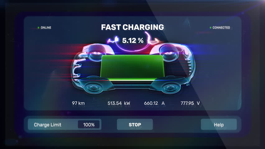 Electric vehicle charger interface featuring fast-charging progress bar