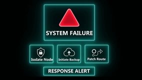 System Failure response notification on digital interface in data center server room with isolate node initiate backup patch route options. glowing neon lights cybersecurity hacking Warning - Powered by Shutterstock - Get 15% off with code: PIKWIZARD15