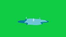 2D Animated water puddle for rainy season ground scene. Perfect for weather visuals, environmental scenes, backgrounds, and apps in smooth-loop animation. - Powered by Shutterstock - Get 15% off with code: PIKWIZARD15
