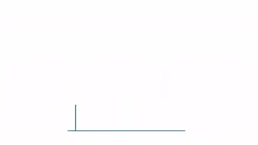 Clean 2D Animated Bar Chart Infographic on White Background