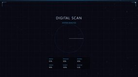 Futuristic Digital Scanner Interface with AI System Dashboard and Real-Time Data Analysis. - Powered by Shutterstock - Get 15% off with code: PIKWIZARD15