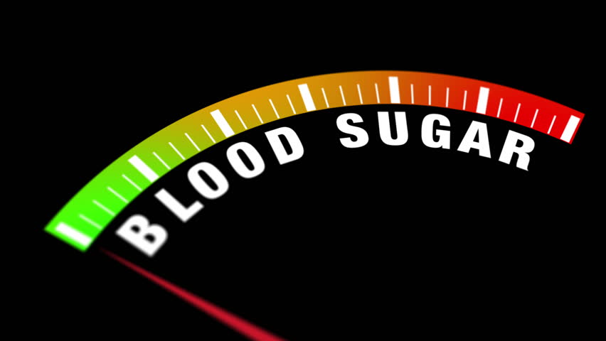 Blood Sugar Gauge Health Monitor Showing Glucose Level From Green To Red For Diabetes Care