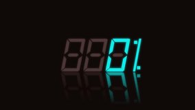 Digital Holographic Number Counter, percentage counter animation on black background - Powered by Shutterstock - Get 15% off with code: PIKWIZARD15