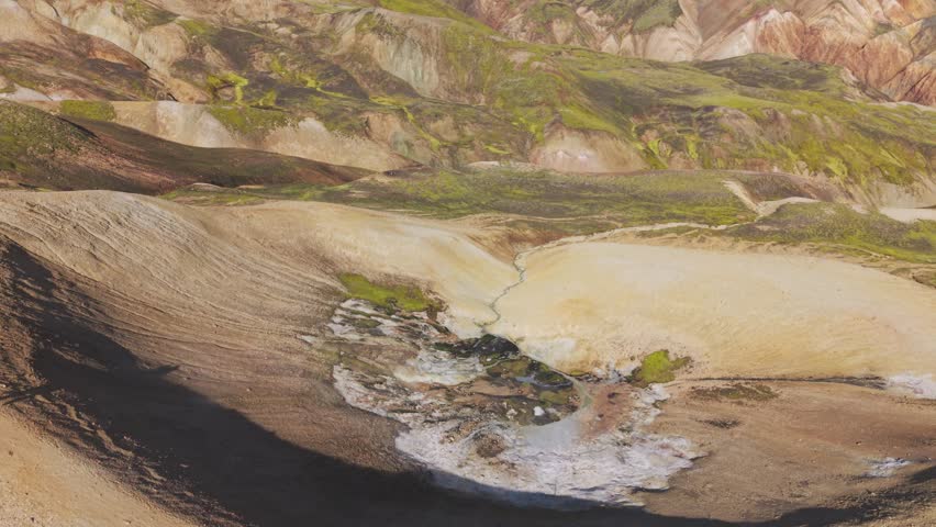 Aerial view reveals Landmannalaugar