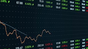 Stock index chart moves up and down, market data, trading, financial figures. Business, investment, risk, chance, graph, making money. - Powered by Shutterstock - Get 15% off with code: PIKWIZARD15