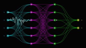 Abstract Artificial Intelligence Neural Network Animation with Glowing Digital Connections and Futuristic Data Flow - Powered by Shutterstock - Get 15% off with code: PIKWIZARD15