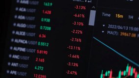 Stock market data showing price changes, trading volume, and financial indexes of companies fluctuating over time on a market wall. - Powered by Shutterstock - Get 15% off with code: PIKWIZARD15