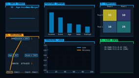 Artificial intelligence interface, machine learning data visualization, digital hud dashboard, neural network processing, futuristic technology background, abstract ai analytics animation - Powered by Shutterstock - Get 15% off with code: PIKWIZARD15