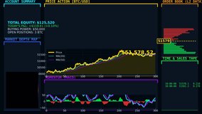 Futuristic Financial Trading Dashboard Animation With Stock Market Charts, Cryptocurrency Price Analysis, Market Data Visualization and Digital Finance Interface in 4K - Powered by Shutterstock - Get 15% off with code: PIKWIZARD15