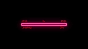 Loading 100 percent complete progress bar digital interface technology modern design white color animation. New year 1931 to 1932 loading animation. Neon bright rectangle frame black background. - Powered by Shutterstock - Get 15% off with code: PIKWIZARD15