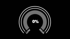 Animated digital gauges move from low overload to safe high levels, on black background. presentation template moving colorful needle indicator warning message risk assessment from 100 to 0 percent - Powered by Shutterstock - Get 15% off with code: PIKWIZARD15