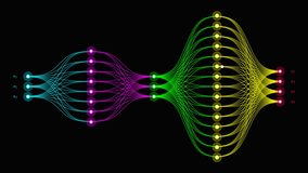 Artificial Intelligence Neural Network Animation Representing Machine Learning Data Flow, Hidden Layer Processing and Digital Brain Architecture for Technology and Education Content - Powered by Shutterstock - Get 15% off with code: PIKWIZARD15