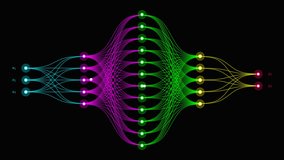Animated Neural Network Architecture Visualization with Multi Layer Deep Learning Flow, AI Data Processing, Machine Learning Model Training, Digital Brain Concept on Dark Background - Powered by Shutterstock - Get 15% off with code: PIKWIZARD15