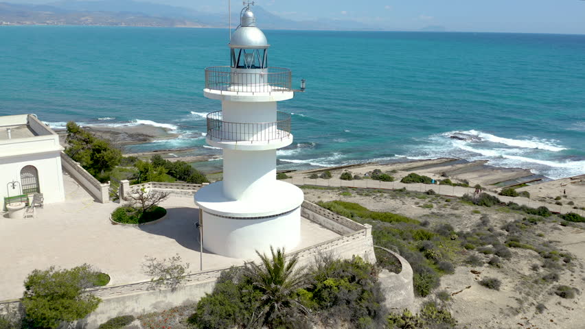 Aerial view of Cabo Huertas, and the buildings next to San Juan Beach in the Mediterranean city of Alicante, Spain.