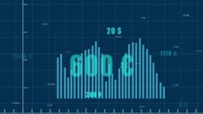 Animation of green line and financial data processing over grid on dark background. Global business, finances, computing and data processing concept digitally generated video. - Powered by Shutterstock - Get 15% off with code: PIKWIZARD15