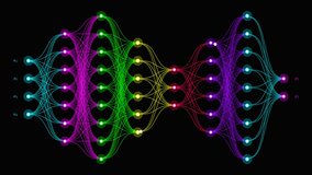 Abstract AI network visualization in neon glow, futuristic data connections and particle flow, cyber technology HUD background for artificial intelligence, big data, analytics sci-fi UI - Powered by Shutterstock - Get 15% off with code: PIKWIZARD15