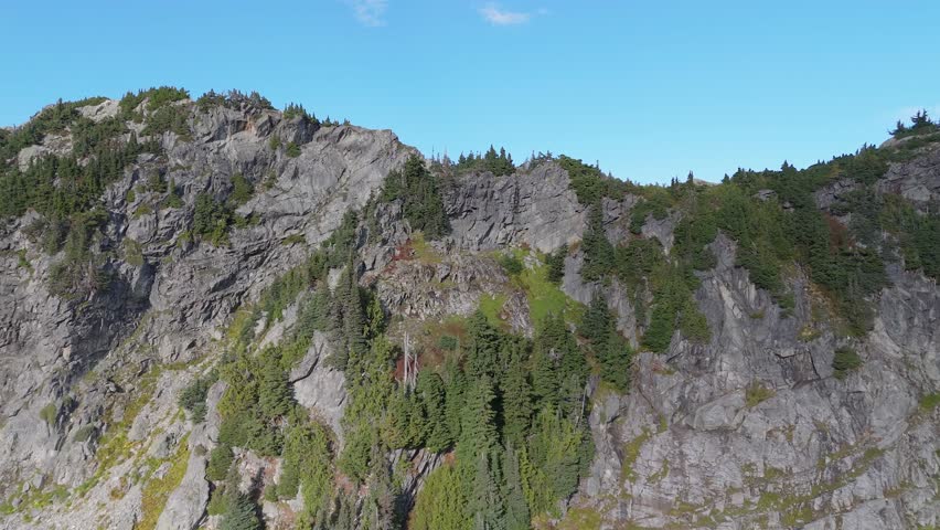 Majestic Mountain Range with Green Forests and Rocky Peaks in British Columbia, Canada
