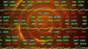 Animation of trading board with multiple graphs and numbers over illuminated circular pattern. Digitally generated, hologram, stock market, report, finance, business and investment concept. - Powered by Shutterstock - Get 15% off with code: PIKWIZARD15