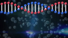 Animation of dna structure and human brain icon against stock market data processing. Global economy and medical research technology concept - Powered by Shutterstock - Get 15% off with code: PIKWIZARD15