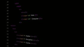 Animation of globe over data processing. Global business and digital interface concept digitally generated video. - Powered by Shutterstock - Get 15% off with code: PIKWIZARD15