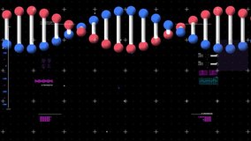Animation of rotating dna strand scope scanning over data processing on black background. Global medicine and digital interface concept digitally generated video. - Powered by Shutterstock - Get 15% off with code: PIKWIZARD15