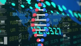 Animation of dna, financial graphs and data over digital screen. Finance, economy, data processing, business and technology concept digitally generated video. - Powered by Shutterstock - Get 15% off with code: PIKWIZARD15