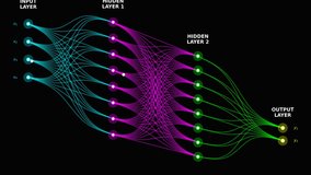 Abstract futuristic technology background with neon digital network and connected nodes, AI data flow visualization, cyber interface animation for innovation, computing and modern science concept - Powered by Shutterstock - Get 15% off with code: PIKWIZARD15