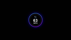 Futuristic Digital Speedometer and Retro Car Animation - Powered by Shutterstock - Get 15% off with code: PIKWIZARD15