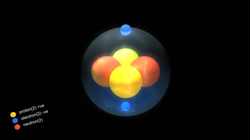 Artist rendering basic structures of Helium atom.