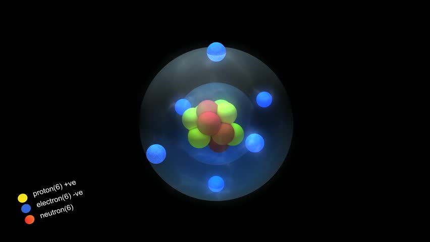 Artist rendering basic structures of Carbon atom.