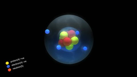 Artist rendering basic structures of Beryllium atom.
