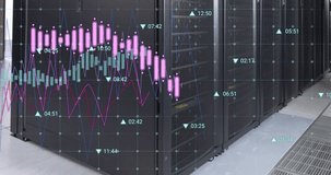 Animation of financial data processing over computer servers. Global business, finances, computing and data processing concept digitally generated video. - Powered by Shutterstock - Get 15% off with code: PIKWIZARD15