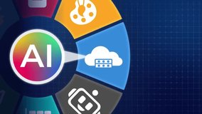 An animated wheel spins to showcase diverse AI applications, from creative arts and video production to coding and robotic automation. Motion graphic animation background. - Powered by Shutterstock - Get 15% off with code: PIKWIZARD15