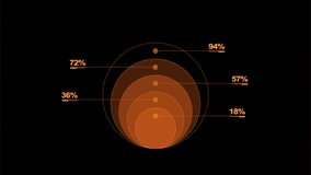 Futuristic animated loading interface with a speedometer and circular progress indicators filling from low to full percentage. Orange glowing HUD elements on a dark background show smooth data loading, system processing, and performance metrics. Ideal for technology presentations, dashboards, app loading screens, gaming interfaces, data visualization, AI systems, and modern digital UI animations. - Powered by Shutterstock - Get 15% off with code: PIKWIZARD15
